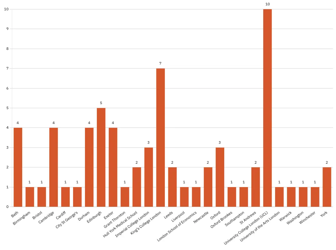 OptimizedImage,,,Optimized